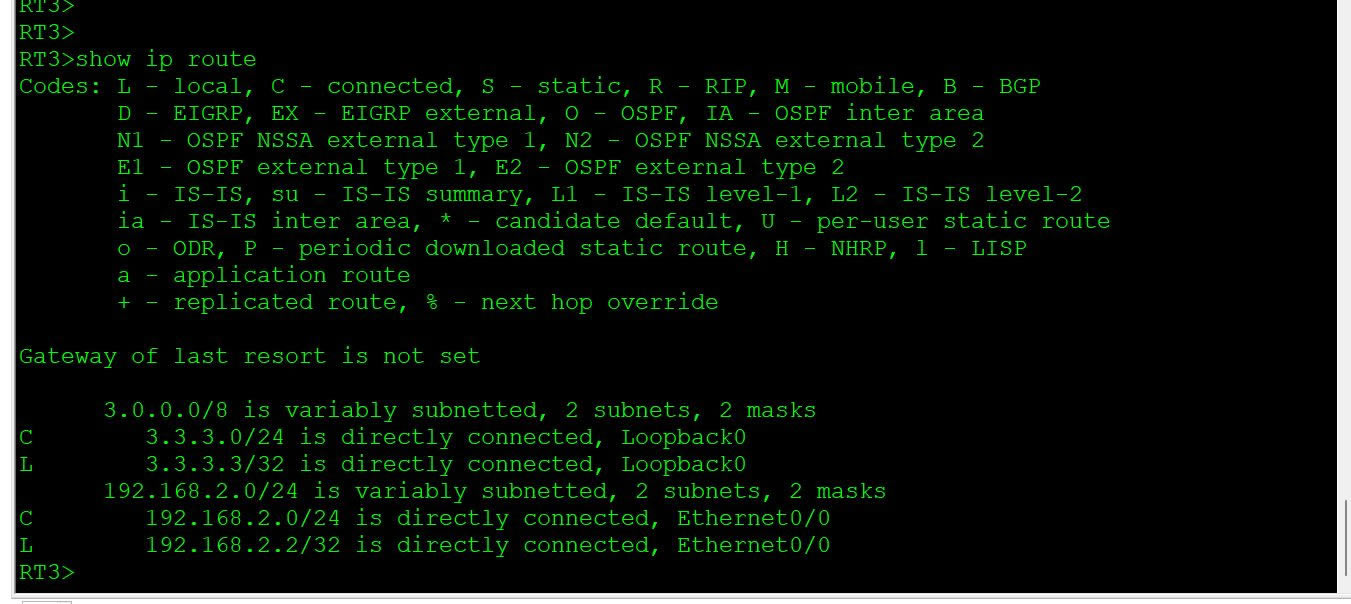 CCNA̬·(·̬·)