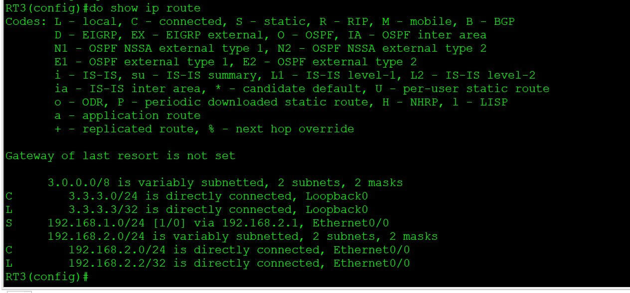 CCNA̬·(·̬·)