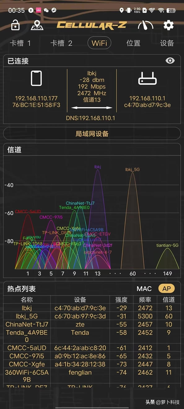 ݴWiFi6·(WIFI6·)