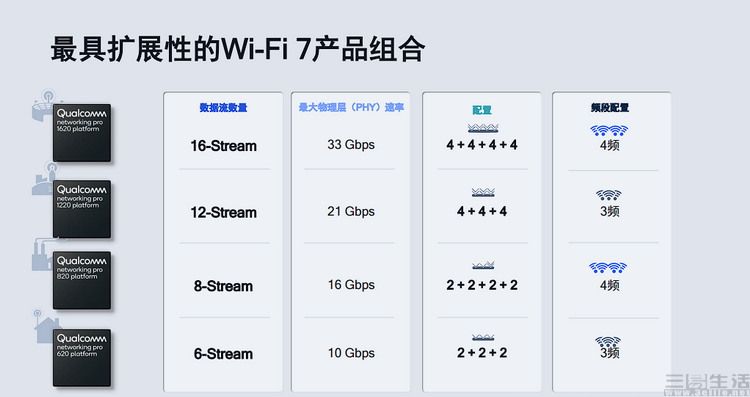 벻WiFi·αÿ˵