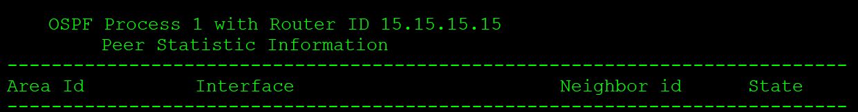 ֪ospf·ܽ(ospf·ܽ)