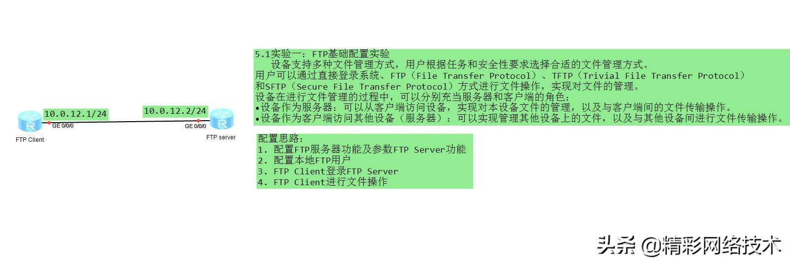 5.1实验一：FTP基础设置实验