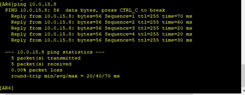 eNSP̬·ospf(̬·Эospf)