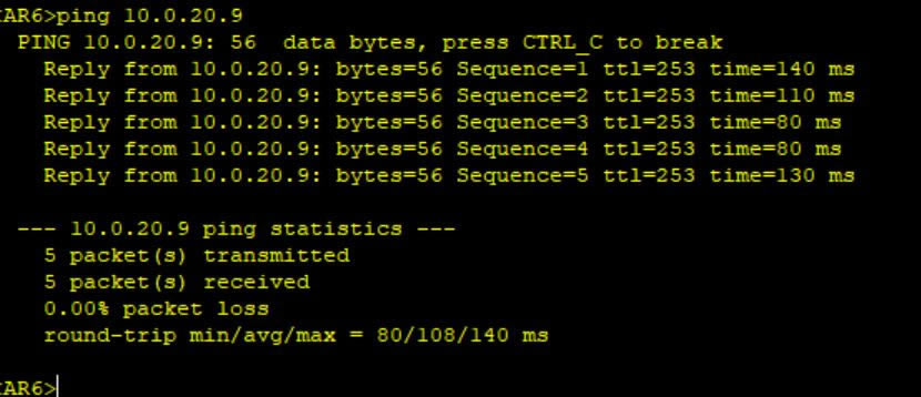 eNSP̬·ospf(̬·Эospf)