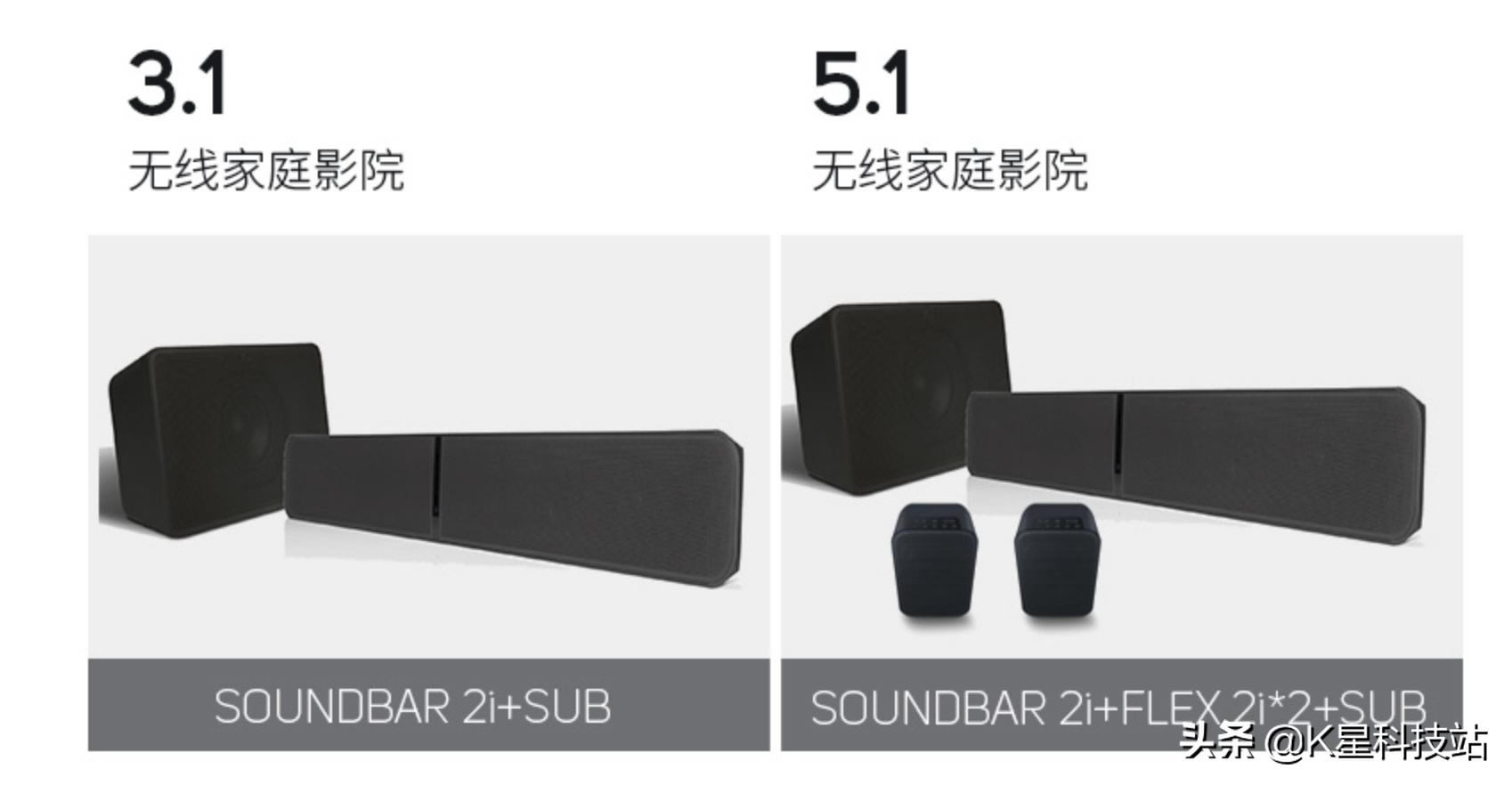 ָһϵĻɶ飿BLUESOUND SOUNDBAR 2i