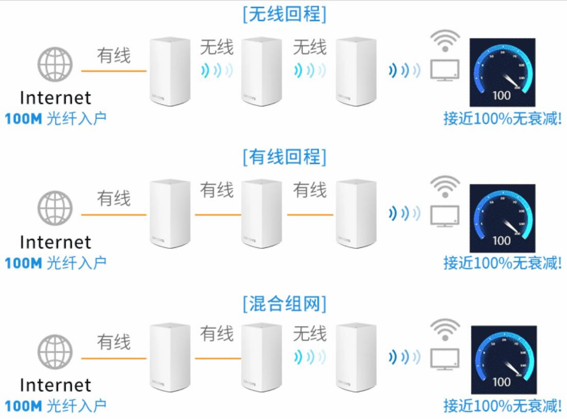 粼ȶ(߲)