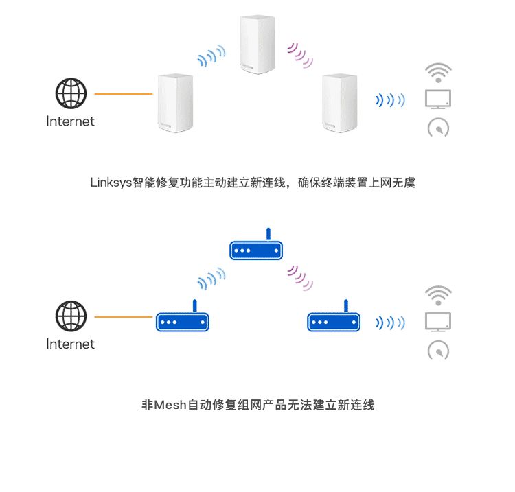 粼ȶ(߲)