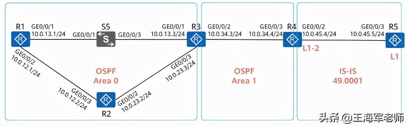 IGP高级特征，设置OSPF与BFD联动（步骤一）