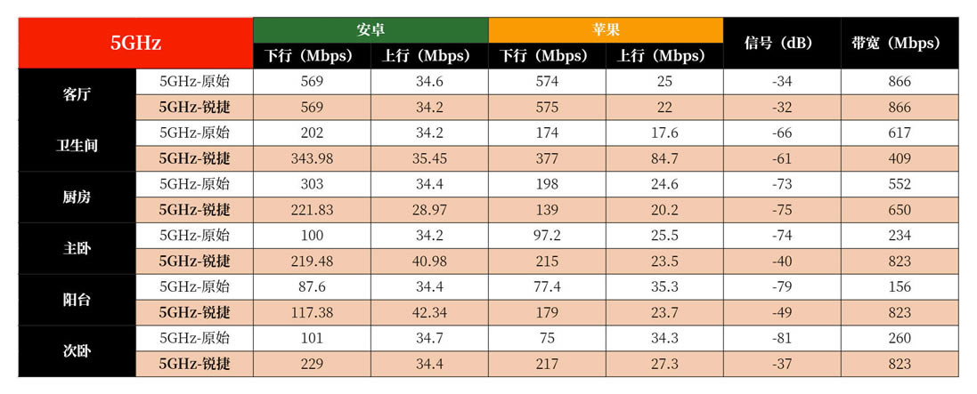 뻧500Mǽ⿨ɹúСӸƼͥ绷