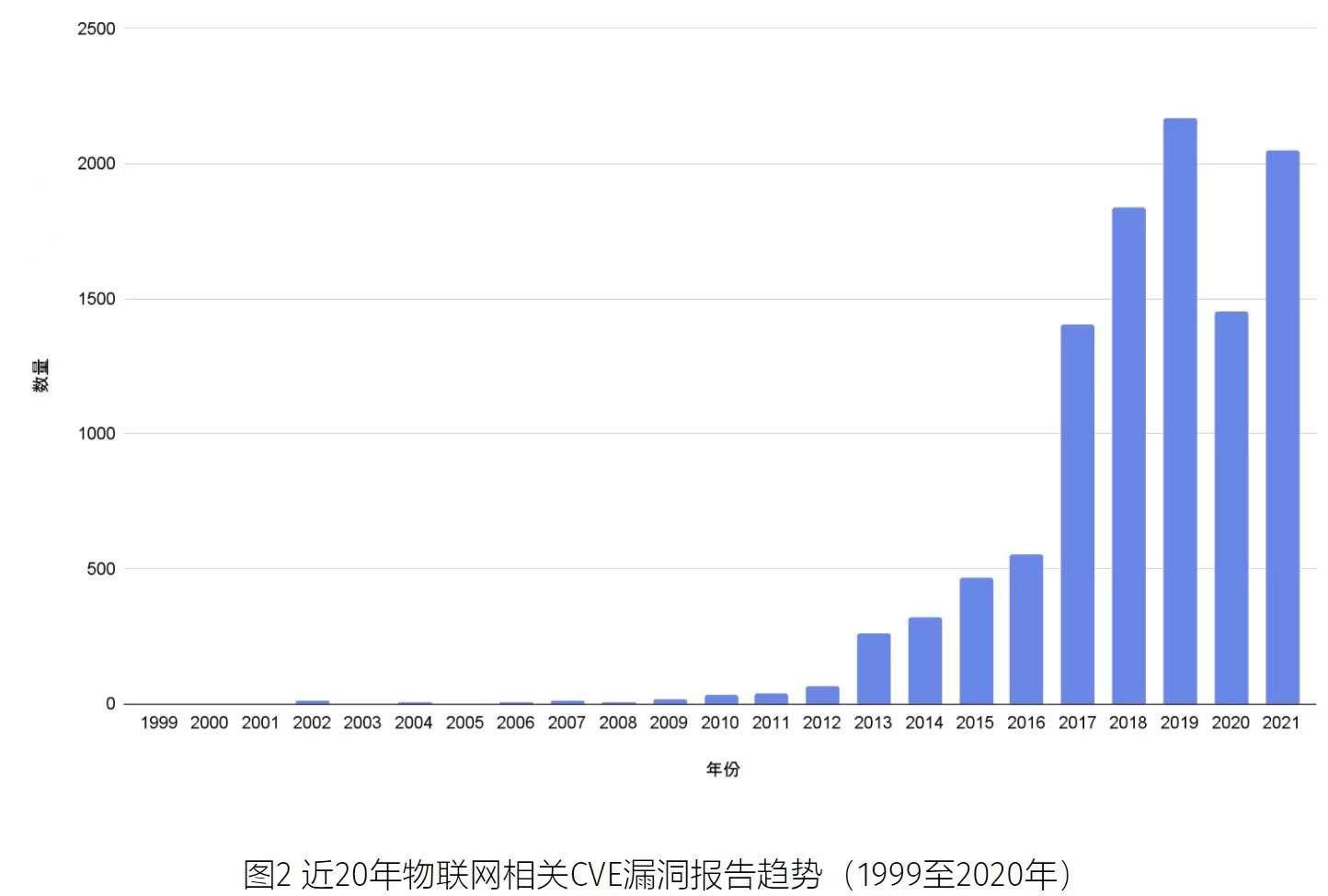 「深度」谁在网络背后窥视我们的隐私？