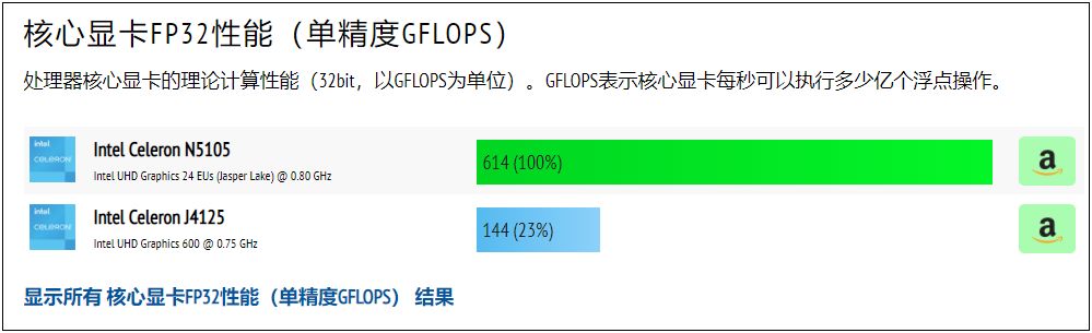 ͨTBS(ͨTBS-464-8G)