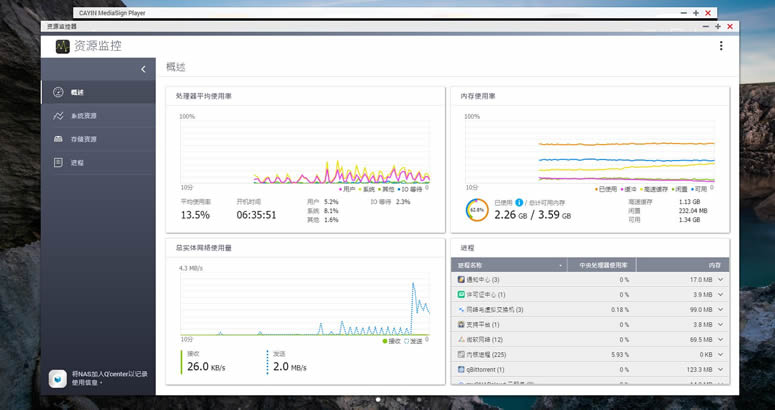 ͨTBS(ͨTBS-464-8G)