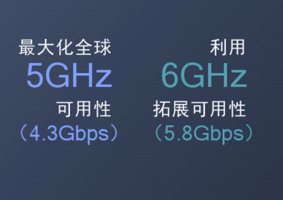 Ŀǳ5G(5GĿ)