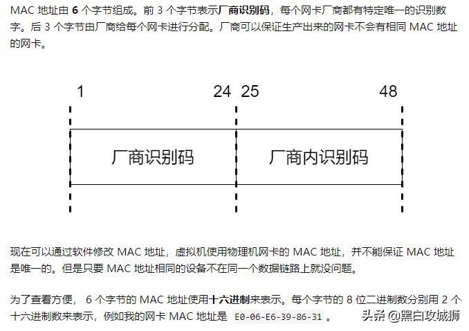 ͨ׽IPַMACַϵ(ɶMACַ?IPַMACַк?)