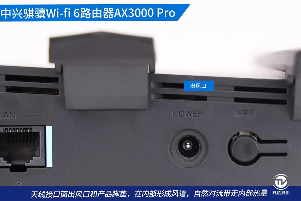 Wi(AX5400)