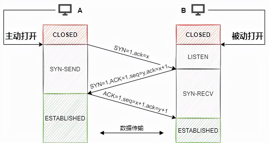 羭20(羭)