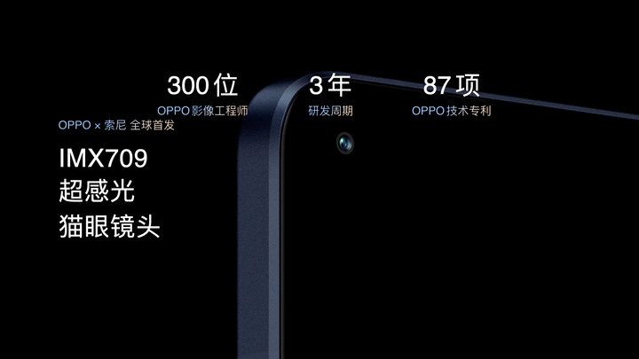 OPPO Reno7 Pro ⣺йè۾ͷᷢ