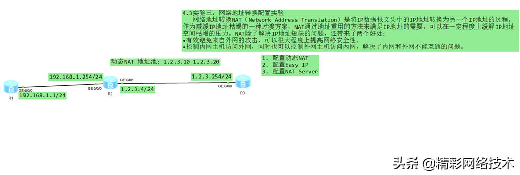 网络地址转换设置实验(网络地址转换设置实验总结)