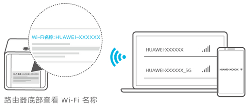 Ϊ WS851 ·мð취