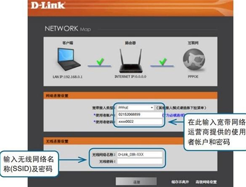 D-Link DIR629 ·ò