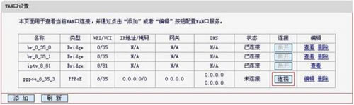 ˮ MD895N V2 ·ADSL·ģʽͼĽ̳