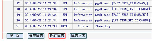 ˮ ADSL·һ·ģʽϲ취