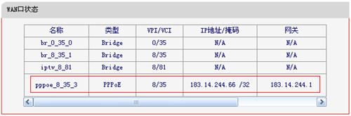 ˮ ADSL·һ·ģʽϲ취