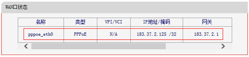 ˮ MD898N ADSL··ģʽ