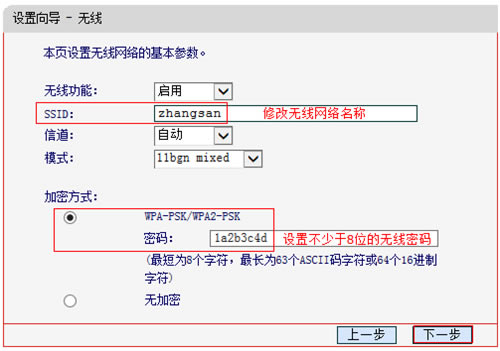 ˮ MD898N ADSL·IPTVģʽð취