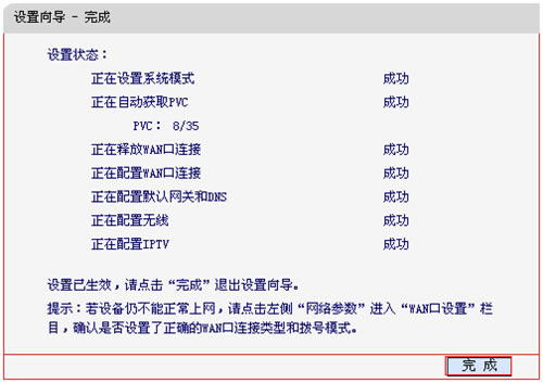 ˮ MD898N ADSL·IPTVģʽð취