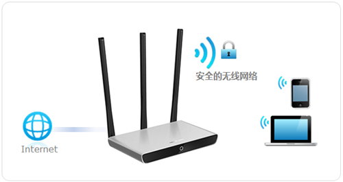 ˮ MW460R V1 ·WiFi