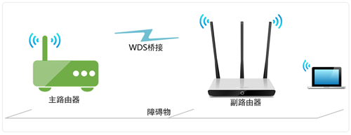 ˮ MW460R V1 ·WDSŽ