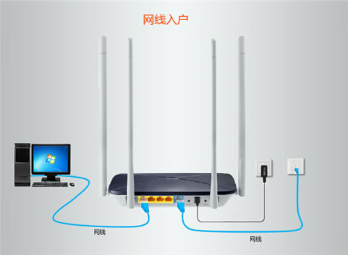 ˮ MAC1300R V1 ·