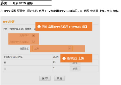 ڴ F451 ·IPTVð취