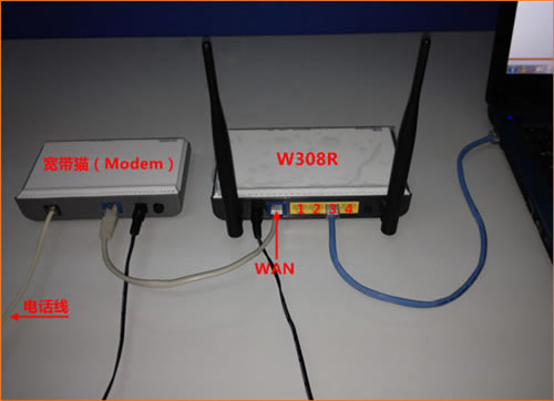 ڴ W308R ·adsl