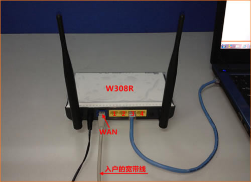 ڴ W308R ·adsl