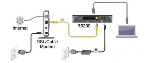  R6220 V1/V2 ·ͼĽ̳