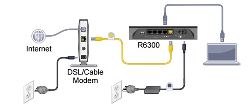  R6300 ·