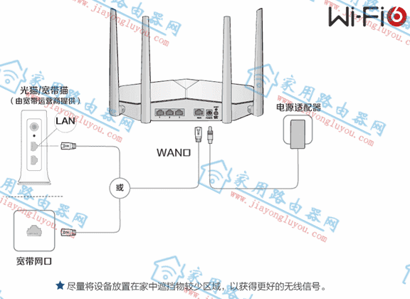 磊科NX1-T有线桥接如何设置？