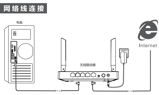 ڿ(Netcore)Power8l·ͼĽ̳̣