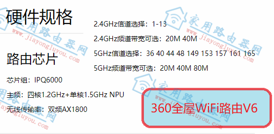 360v6·160MHz?