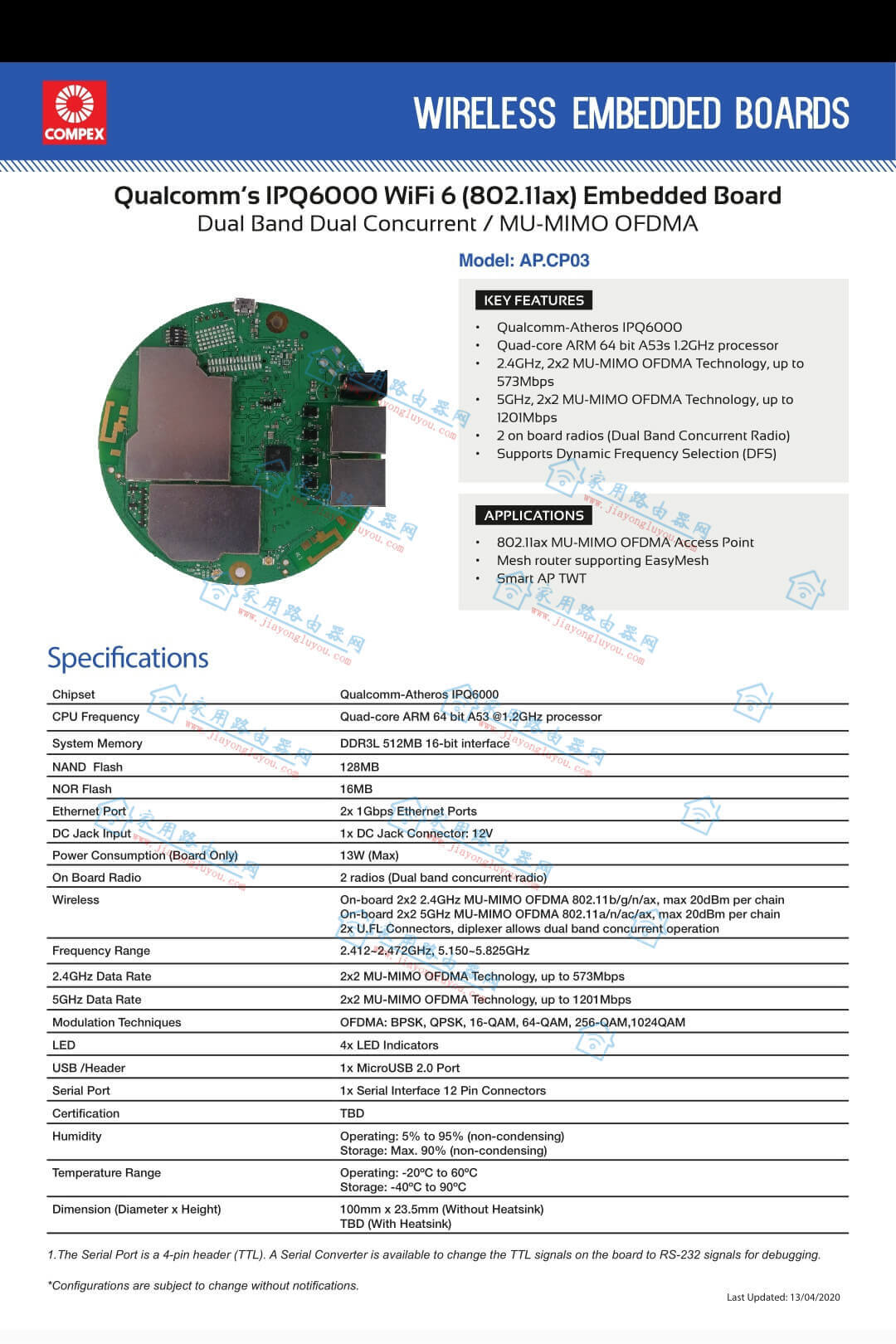 360v6·160MHz?