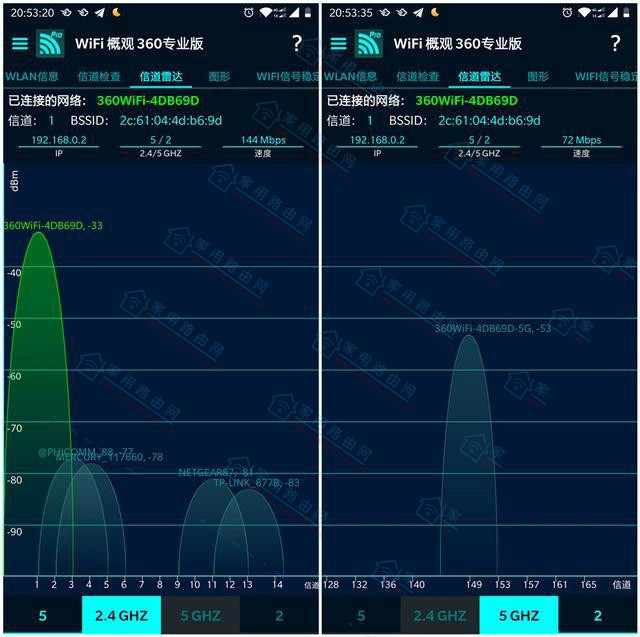 [图文测评]360家庭防火墙路由器5s评测