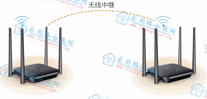 移动版TCL T18Pro无线中继/桥接如何设置图文教程？