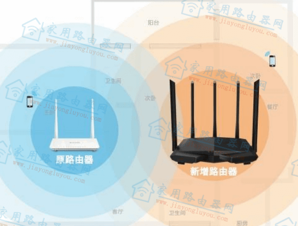 ̨TP-LINK·νŽӣ