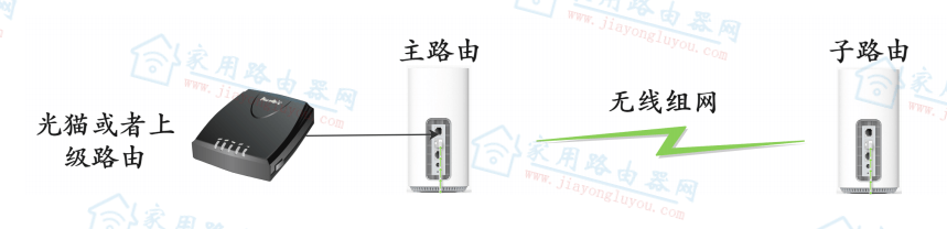 ̨TP-LINK·չͼĽ̳