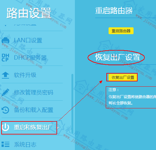 TP-LINK TL-WDR7660λָ