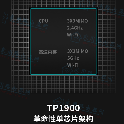 tp-link tl-wdr7660wdr7660ǧװɶ