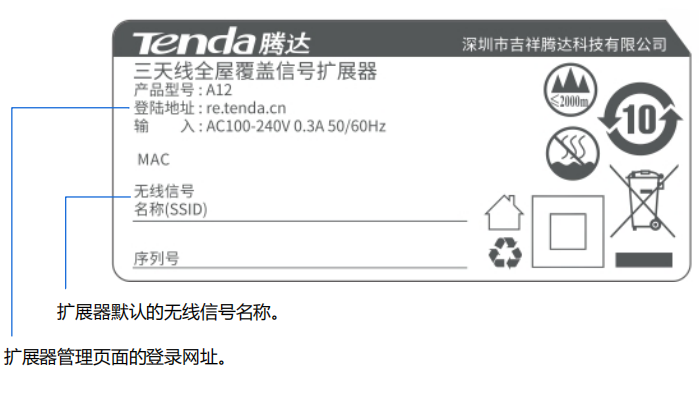 腾达(Tenda)A12默认登录网址是啥？
