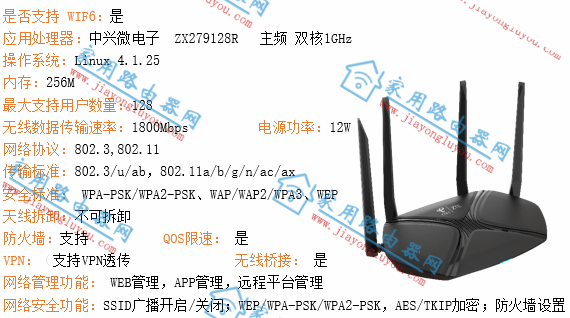 zte·wifi룿